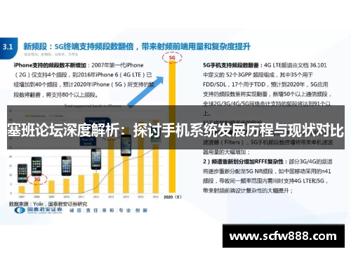 塞班论坛深度解析：探讨手机系统发展历程与现状对比
